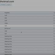 Harvard University CS50 S Web Programming With Python And JavaScript Project3 Mail