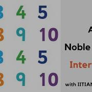 Noble Integer InterviewBit Arrays Interview Prep IIT Kanpur