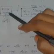 PL SQL Architecture In Dbms In Telugu Pl Sql Telugu Dbms