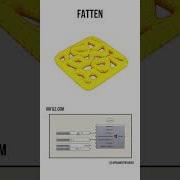 Grasshopper Tutorial Fatten Shorts