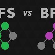 DFS Vs BFS When To Use Which