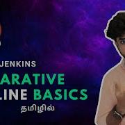 Learn Jenkins Declarative Pipeline From Scratch Part 3 DevOps Feat Greens Technologies