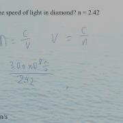 HTPIB12 Index Of Refraction Example 2