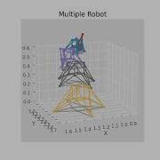 Evolving Robots Using Evolutionary Algorithm