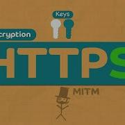 HTTPS Security SSL TLS Network Protocols System Design