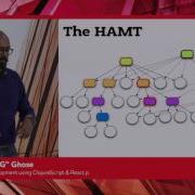EN Modern Web App Development Using ClojureScript React Js Baishampayan BG Ghose Helpshift