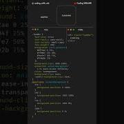 Animated Color Change CSS Loader HTML CSS 11 Loader