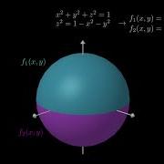 The Astonishing Implicit Function Theorem