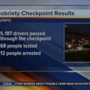 12 Arrested At March 17 DUI Checkpoint