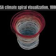 The NASA Climate Spiral Visualization