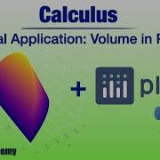 How To Use Python To Plot A 3D Surface