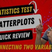 AP Stats Test Quick Review Scatterplots And Correlation