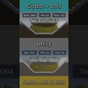 Godot Jolt Vs Unity Who Wins
