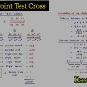 Three Point Test Cross L Genetic Maps L Competitive Botany L Threepointtestcross Chromosomemaps