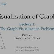 The Graph Visualization Problem 6 6 Binary Search Trees Visualization Of Graphs Lecture 1
