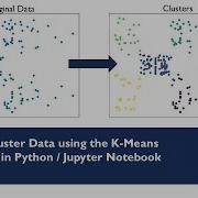 How To Cluster Data Using The K Means Clustering Algorithm In Python Jupyter Notebook Kmeans