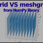 Numpy Mgrid And Meshgrid Conversion Between Meshgrid And Mgrid