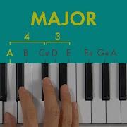Learn Music Theory In Half An Hour