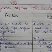 Difference Between For Loop And While Loop For Loop VS While Loop
