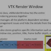 VTK Overview Part I Graphics Model