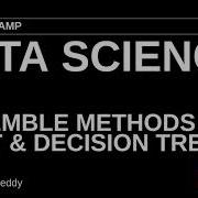 DECISION TREES HANDS ON PYTHON JUPYTER NOTEBOOK
