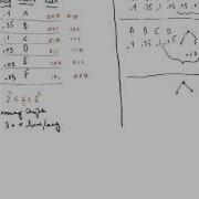 HuffmanEncoding1 Mov
