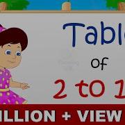 Learn Multiplication Table Of 2 To 10