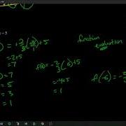 How To Use Function Notation MM CH3 2 Alg1b