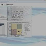BSP Webinar IBM Cognos 10 Active Reports