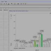 Editing A Cmap And Moving Around In Class