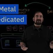 Bare Metal With A Hypervisor Vs Dedicated Host What S The Difference