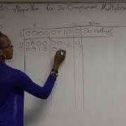 Booth S Algorithm For Two S Complement Multiplication