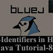 Java Identifiers