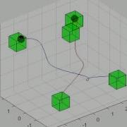 Side On Collision Avoidance Using Linear MPC