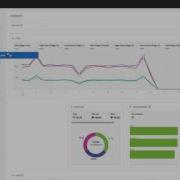 Series Label Editing In Analysis Workspace