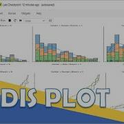 Python Seaborn 13 What Is A Displot And How To Create This Using Seaborn In Python