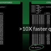 Citus Vs Single Node Postgres Database A Side By Side Comparison