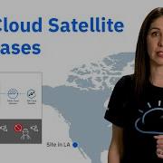 IBM Cloud Satellite Use Cases