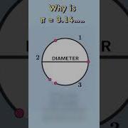 Why Is π 3 14 Pivalue Circle Circles Geometry Maths Mathematics