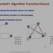 Warshall S Algorithm And Dynamic Programming Introduction