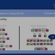 Random To The Rescue Network Coding In Extreme Environments
