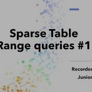 Sparse Table Range Query 1 Juniors 2