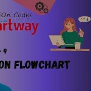 More On Flowchart Class 6 Chapter 9 LOGON Codes With Smartway