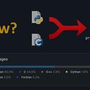 How Real Projects Mix Compiled And Interpreted Languages