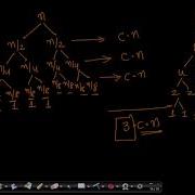 Recursion Tree Method Intuition Merge Sort Data Structure Algorithm Appliedroots