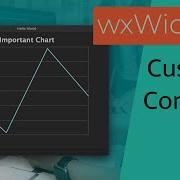 WxWidgets пользовательские элементы управления аффинные преобразования и отрисовка