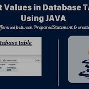 How To Insert Data Into Database Table In Java Using PreparedStatement Prevent SQL Injection