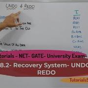 8 2 UNDO And REDO In Recovery System In DBMS Undone Redone In Recovery System In DBMS In HINDI