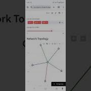 OptiNetSim Optical Network Simulator