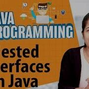 Nested Interfaces In Java Interface In Java Programming Language Java Programming Tutorial
